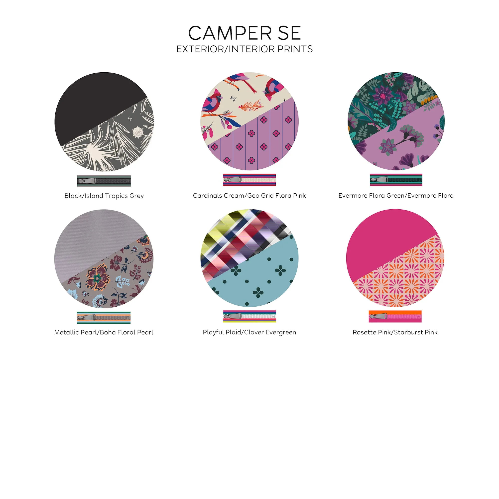 Camper SE Crossbody Bag - Image 3