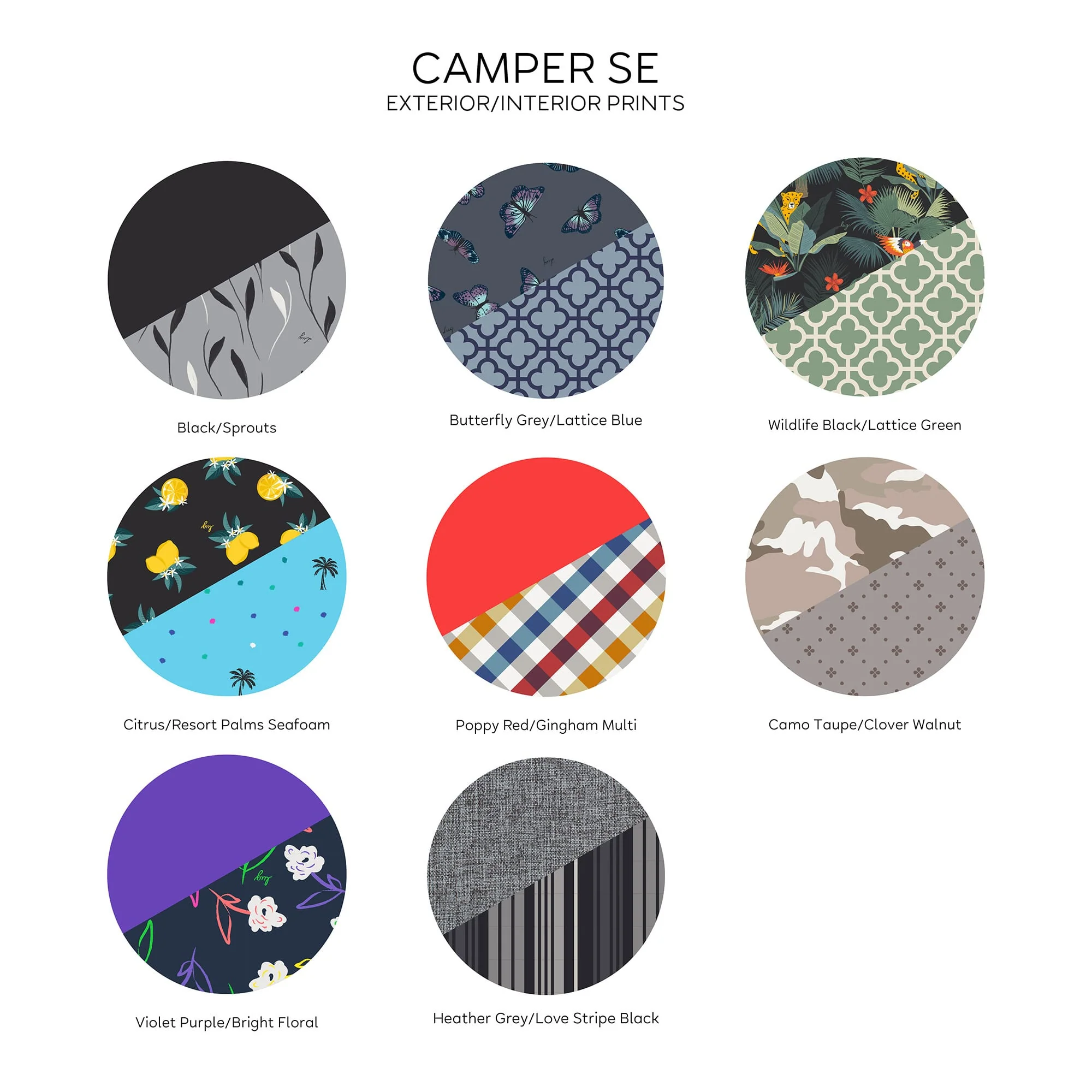 Camper SE Crossbody Bag - Image 4