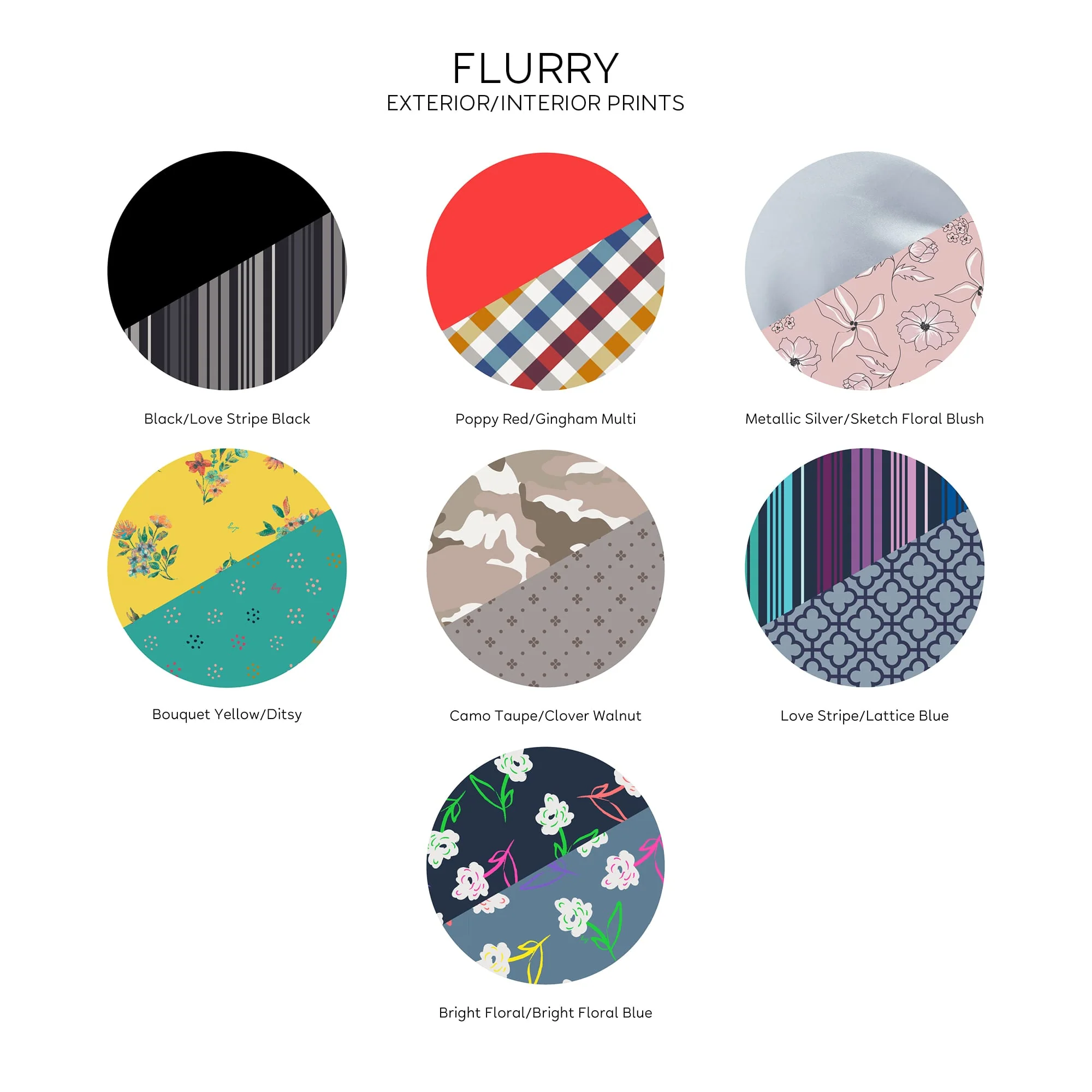 Flurry RFID Wallet - Image 3