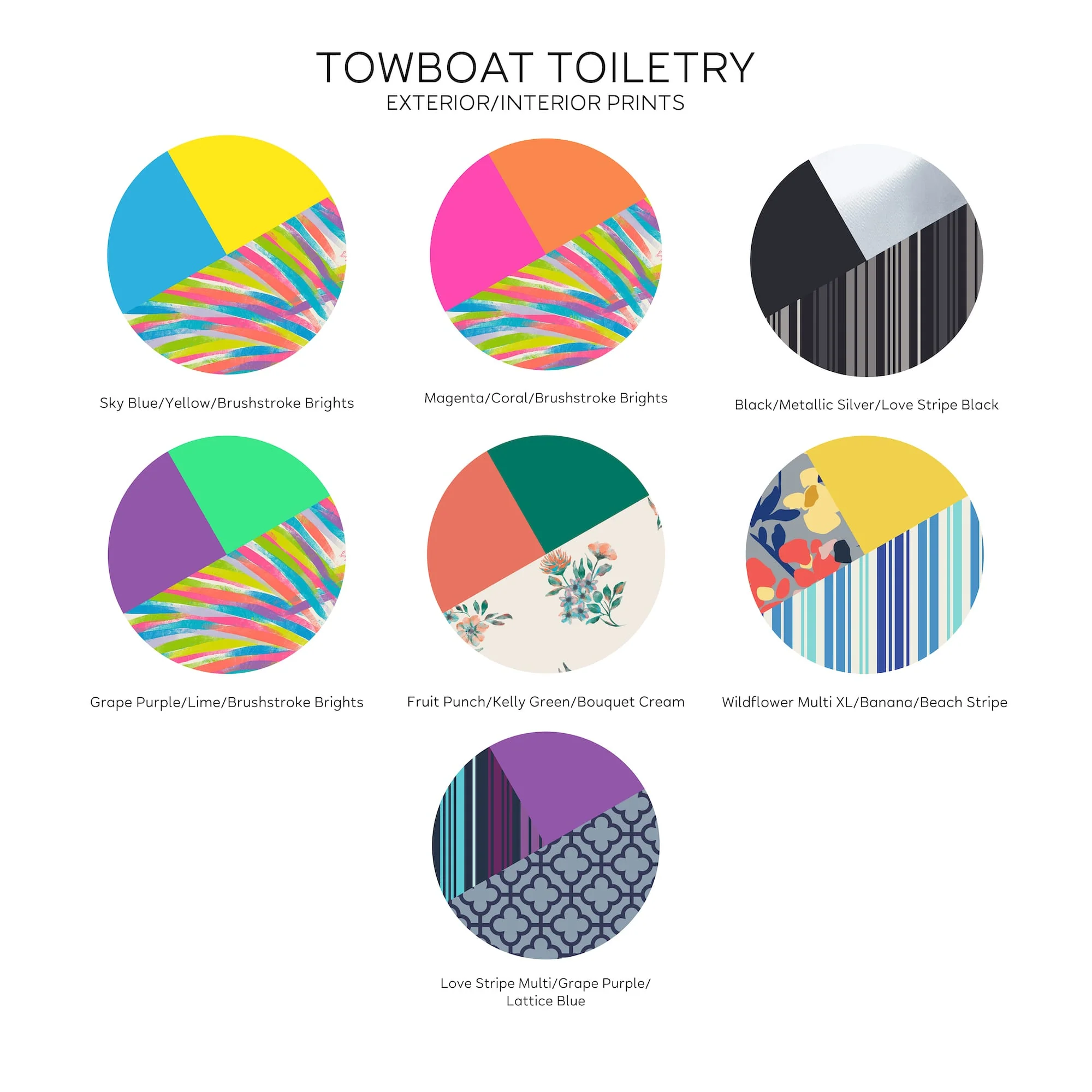 Towboat Toiletry Case - Image 3