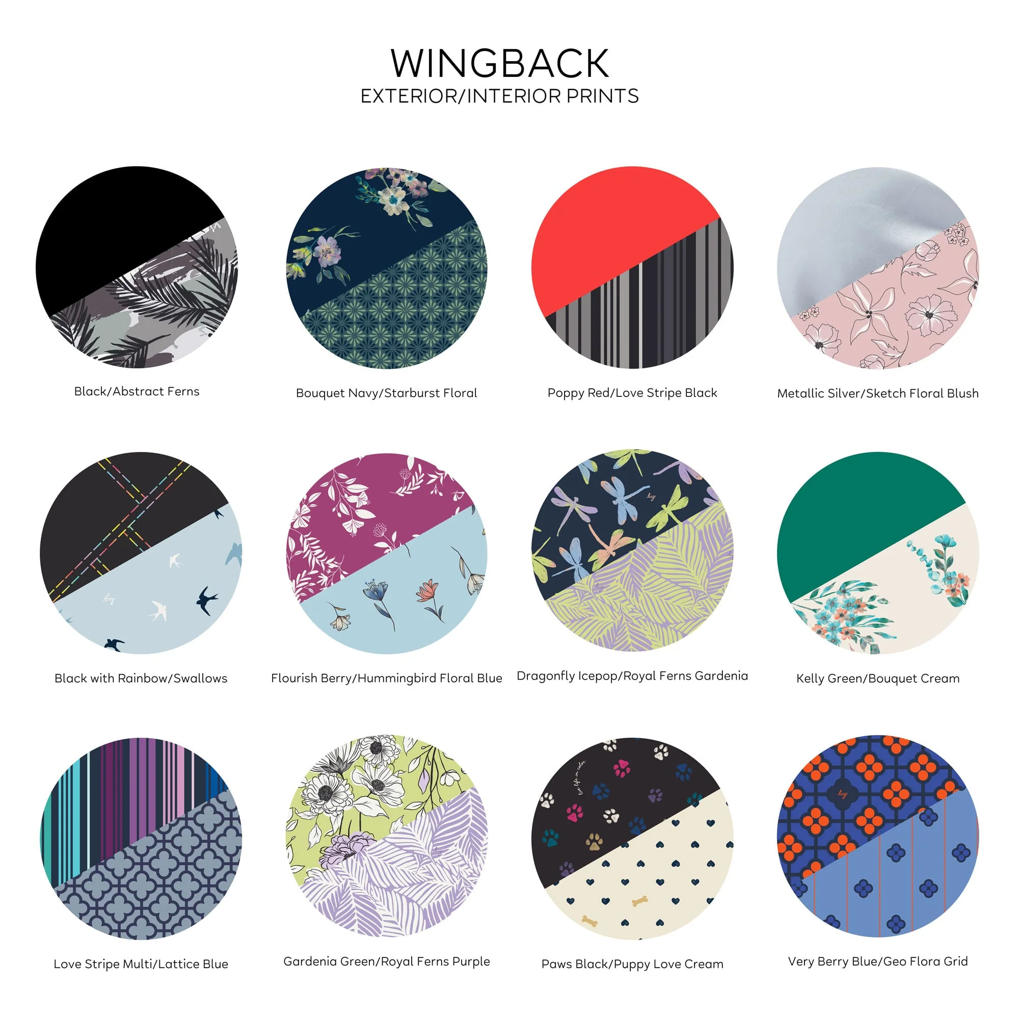 Wingback Hanging Toiletry Case - Image 3